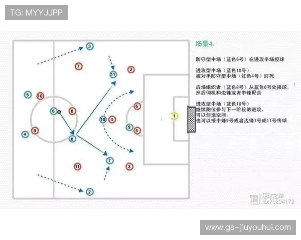 放置足球的球托作用及选择技巧详细解析